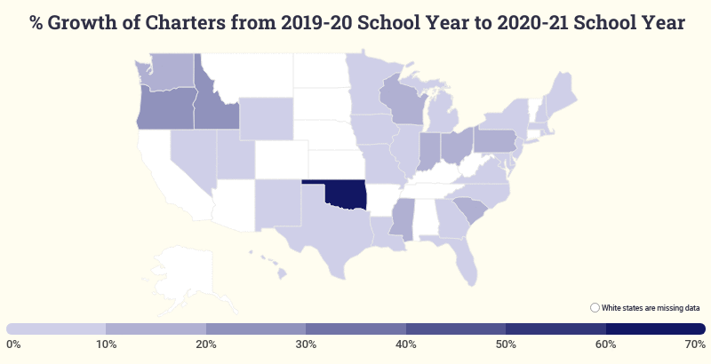 Navigating Funding for Your New Charter School